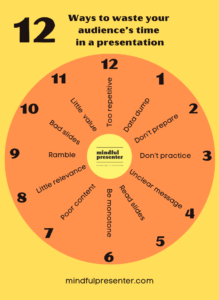 infographic 12 Ways to waste your audience’s time