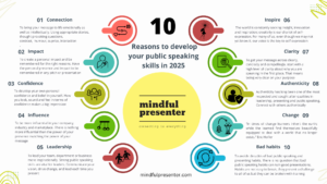 public speakinhg infographic