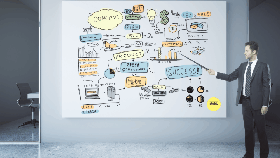 Man presenting pointing to a really busy slide