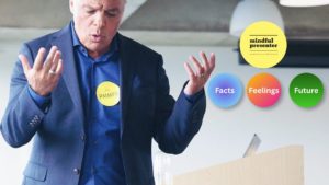 Maurice DeCastro with 3 circles: Facts, Feelings, Future
